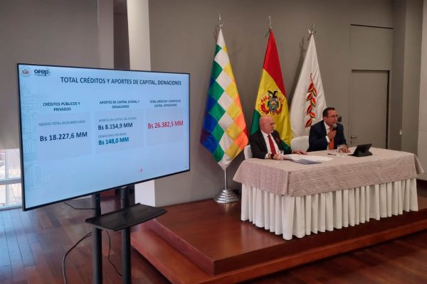 15 Empresas estatales