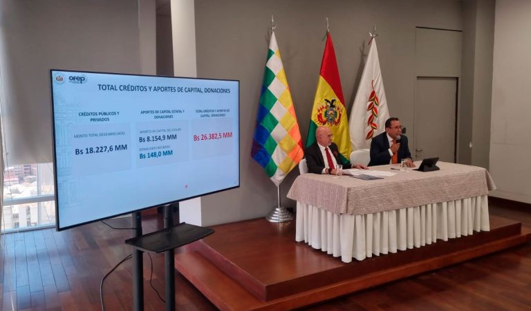 15 Empresas estatales